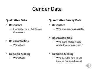 Lecture: Gender, Agriculture and Climate Change, Jennifer Twyman, CIAT