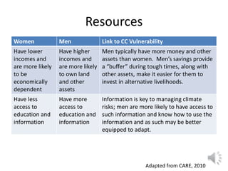 Lecture: Gender, Agriculture and Climate Change, Jennifer Twyman, CIAT