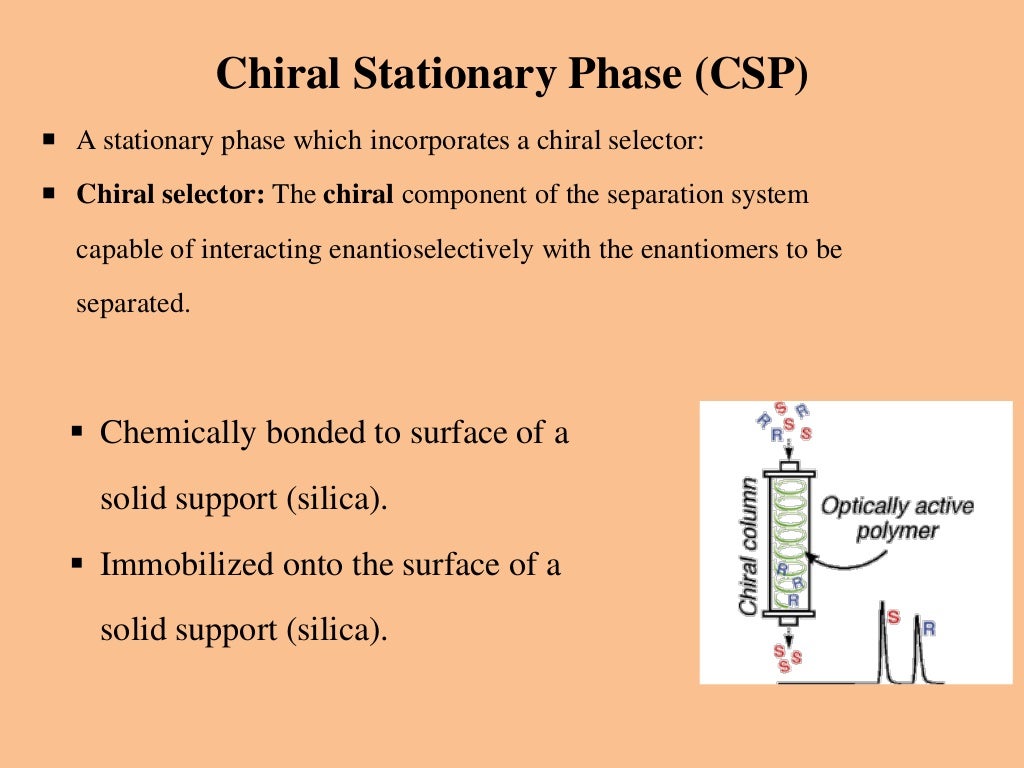 Msc chiral chromatography