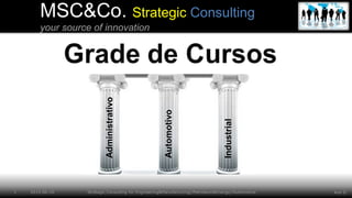 MSC&Co. Strategic Consulting
your source of innovation
Ano II1 2015-06-10 Strategic Consulting for Engineering&Manufacturing//Petroleum&Energy//Automotive
Administrativo
Automotivo
Industrial
 