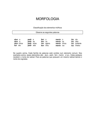 MORFOLOGIA
Classificação dos elementos mórficos
Observe as seguintes palavras
alun o
alun a
alun inhos
lun ato
pedr a
pedr as
pedr eiras
pedr ada
ferr o
ferr os
ferr agens
ferr inho
menin o
menin os
menin inhos
menin ice
lúc ido
luc idez
luc ipotente
luc ímetro
No quadro acima, Cada família de palavras está contida num elemento comum. Nos
exemplos acima, esses elementos são: alun-, pedr-, ferr-, menin- e luc-. Estes pedaços
recebem o nome de radical. Para as palavras que possuem um mesmo radical damos o
nome de cognatas.
 