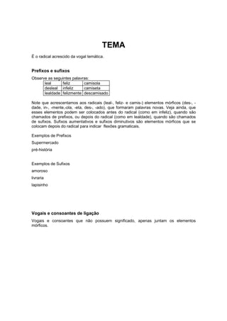 TEMA
É o radical acrescido da vogal temática.
Prefixos e sufixos
Observe as seguintes palavras:
leal feliz camisola
desleal infeliz camiseta
lealdade felizmente descamisado
Note que acrescentamos aos radicais (leal-, feliz- e camis-) elementos mórficos (des-, -
dade, in-, -mente,-ola, -eta, des-, -ado), que formaram palavras novas. Veja ainda, que
esses elementos podem ser colocados antes do radical (como em infeliz), quando são
chamados de prefixos, ou depois do radical (como em lealdade), quando são chamados
de sufixos. Sufixos aumentativos e sufixos diminutivos são elementos mórficos que se
colocam depois do radical para indicar flexões gramaticais.
Exemplos de Prefixos
Supermercado
pré-história
Exemplos de Sufixos
amoroso
livraria
lapisinho
Vogais e consoantes de ligação
Vogais e consoantes que não possuem significado, apenas juntam os elementos
mórficos.
 