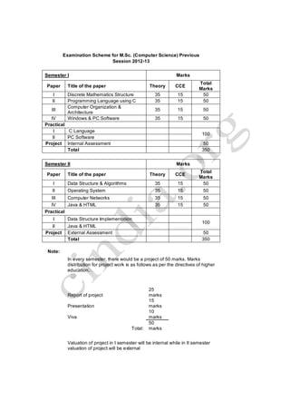 Examination Scheme for M.Sc. (Computer Science) Previous 
Session 2012­13 
Semester I  Marks 
Paper  Title of the paper  Theory  CCE 
Total 
Marks 
I  Discrete Mathematics Structure  35  15  50 
II  Programming Language using C  35  15  50 
III 
Computer Organization & 
Architecture 
35  15  50 
IV  Windows & PC Software  35  15  50 
Practical 
I  C Language 
II  PC Software 
100 
Project  Internal Assessment  50 
Total  350 
Semester II  Marks 
Paper  Title of the paper  Theory  CCE 
Total 
Marks 
I  Data Structure & Algorithms  35  15  50 
II  Operating System  35  15  50 
III  Computer Networks  35  15  50 
IV  Java & HTML  35  15  50 
Practical 
I  Data Structure Implementation 
II  Java & HTML 
100 
Project  External Assessment  50 
Total  350 
Note: 
In every semester, there would be a project of 50 marks. Marks 
distribution for project work is as follows as per the directives of higher 
education. 
Report of project 
25 
marks 
Presentation 
15 
marks 
Viva 
10 
marks 
Total: 
50 
marks 
Valuation of project in I semester will be internal while in II semester 
valuation of project will be external
 