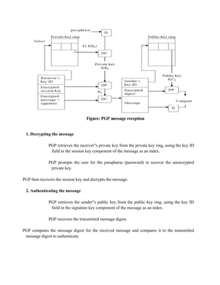 1. Decrypting the message
PGP retrieves the receiver s private key from the private key ring, using the key ID
‟s private key and
field in the session key component of the message as an index.
PGP prompts the user for the passpharse (password) to recover the unencrypted
private key.
PGP then recovers the session key and decrypts the message.
2. Authenticating the message
PGP retrieves the sender s public key from the public key ring, using the key ID
‟s private key and
field in the signature key component of the message as an index.
PGP recovers the transmitted message digest.
PGP computes the message digest for the received message and compares it to the transmitted
message digest to authenticate.
 