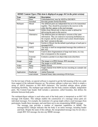 For the text type of body, no special software is required to get the full meaning of the text, aside
from support of the indicated character set. The primary subtype is plain text, which is simply a
string of ASCII characters or ISO 8859 characters. The enriched subtype allows greater
formatting flexibility. The multipart type indicates that the body contains multiple, independent
parts. The Content-Type header field includes a parameter, called boundary, that defines the
delimiter between body parts.
The multipart/digest subtype is used when each of the body parts is interpreted as an RFC 822
message with headers. This subtype enables the construction of a message whose parts are
individual messages. For example, the moderator of a group might collect e-mail messages from
participants, bundle these messages, and send them out in one encapsulating MIME message.
The message type provides a number of important capabilities in MIME. The
message/rfc822 subtype indicates that the body is an entire message, including header
and body. Despite the name of this subtype, the encapsulated message may be not only a
simple RFC 822 message, but also any MIME message.
 
