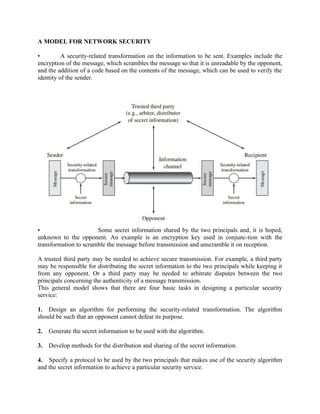 A MODEL FOR NETWORK SECURITY
• A security-related transformation on the information to be sent. Examples include the
encryption of the message, which scrambles the message so that it is unreadable by the opponent,
and the addition of a code based on the contents of the message, which can be used to verify the
identity of the sender.
• Some secret information shared by the two principals and, it is hoped,
unknown to the opponent. An example is an encryption key used in conjunc-tion with the
transformation to scramble the message before transmission and unscramble it on reception.
A trusted third party may be needed to achieve secure transmission. For example, a third party
may be responsible for distributing the secret information to the two principals while keeping it
from any opponent. Or a third party may be needed to arbitrate disputes between the two
principals concerning the authenticity of a message transmission.
This general model shows that there are four basic tasks in designing a particular security
service:
1. Design an algorithm for performing the security-related transformation. The algorithm
should be such that an opponent cannot defeat its purpose.
2. Generate the secret information to be used with the algorithm.
3. Develop methods for the distribution and sharing of the secret information.
4. Specify a protocol to be used by the two principals that makes use of the security algorithm
and the secret information to achieve a particular security service.
 