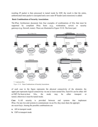 resulting IP packet is then processed in tunnel mode by ESP; the result is that the entire,
authenticated inner packet is encrypted and a new outer IP header (and extensions) is added.
Basic Combinations of Security Associations
The IPsec Architecture document lists four examples of combinations of SAs that must be
supported by compliant IPsec hosts (e.g., workstation, server) or security
gateways (e.g. firewall, router). These are illustrated in Figure 19.10. The lower part
of each case in the figure represents the physical connectivity of the elements; the
upper part represents logical connectivity via one or more nested SAs. Each SA can be either AH
or ESP. For host-to-host SAs, the mode may be either transport or
tunnel; otherwise it must be tunnel mode.
Case 1. All security is provided between end systems that implement
IPsec. For any two end systems to communicate via an SA, they must share the appropri-
ate secret keys. Among the possible combinations are
a. AH in transport mode
b. ESP in transport mode
 