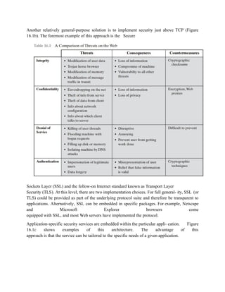Another relatively general-purpose solution is to implement security just above TCP (Figure
16.1b). The foremost example of this approach is the Secure
Sockets Layer (SSL) and the follow-on Internet standard known as Transport Layer
Security (TLS). At this level, there are two implementation choices. For full general- ity, SSL (or
TLS) could be provided as part of the underlying protocol suite and therefore be transparent to
applications. Alternatively, SSL can be embedded in specific packages. For example, Netscape
and Microsoft Explorer browsers come
equipped with SSL, and most Web servers have implemented the protocol.
Application-specific security services are embedded within the particular appli- cation. Figure
16.1c shows examples of this architecture. The advantage of this
approach is that the service can be tailored to the specific needs of a given application.
 