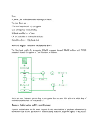 Here,
PI, OIMD, OI all have the same meanings as before.
The new things are :
EP which is symmetric key encryption
Ks is a temporary symmetric key
KUbank is public key of bank
CA is Cardholder or customer Certificate
Digital Envelope = E(KUbank, Ks)
Purchase Request Validation on Merchant Side :
The Merchant verifies by comparing POMD generated through PIMD hashing with POMD
generated through decryption of Dual Signature as follows:
Since we used Customer private key in encryption here we use KUc which is public key of
customer or cardholder for decryption ‘D’.
Payment Authorization and Payment Capture :
Payment authorization as the name suggests is the authorization of payment information by
merchant which ensures payment will be received by merchant. Payment capture is the process
 