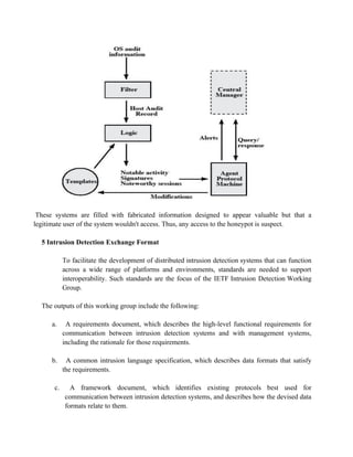 These systems are filled with fabricated information designed to appear valuable but that a
legitimate user of the system wouldn't access. Thus, any access to the honeypot is suspect.
5 Intrusion Detection Exchange Format
To facilitate the development of distributed intrusion detection systems that can function
across a wide range of platforms and environments, standards are needed to support
interoperability. Such standards are the focus of the IETF Intrusion Detection Working
Group.
The outputs of this working group include the following:
a. A requirements document, which describes the high-level functional requirements for
communication between intrusion detection systems and with management systems,
including the rationale for those requirements.
b. A common intrusion language specification, which describes data formats that satisfy
the requirements.
c. A framework document, which identifies existing protocols best used for
communication between intrusion detection systems, and describes how the devised data
formats relate to them.
 