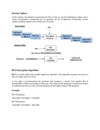 Stream Ciphers
In this scheme, the plaintext is processed one bit at a time i.e. one bit of plaintext is taken, and a
series of operations is performed on it to generate one bit of ciphertext. Technically, stream
ciphers are block ciphers with a block size of one bit.
RC4 Encryption Algorithm
RC4 is a stream cipher and variable length key algorithm. This algorithm encrypts one byte at a
time (or larger units on a time).
A key input is pseudorandom bit generator that produces a stream 8-bit number that is
unpredictable without knowledge of input key, The output of the generator is called key-stream,
is combined one byte at a time with the plaintext stream cipher using X-OR operation.
Example:
RC4 Encryption
10011000 ? 01010000 = 11001000
RC4 Decryption
11001000 ? 01010000 = 10011000
 