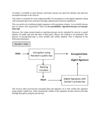 of sender is available in open domain, and hence anyone can spoof his identity and send any
encrypted message to the receiver.
This makes it essential for users employing PKC for encryption to seek digital signatures along
with encrypted data to be assured of message authentication and non-repudiation.
This can archive by combining digital signatures with encryption scheme. Let us briefly discuss
how to achieve this requirement. There are two possibilities, sign-then-encrypt and encrypt-
then-sign.
However, the crypto system based on sign-then-encrypt can be exploited by receiver to spoof
identity of sender and sent that data to third party. Hence, this method is not preferred. The
process of encrypt-then-sign is more reliable and widely adopted. This is depicted in the
following illustration −
The receiver after receiving the encrypted data and signature on it, first verifies the signature
using sender’s public key. After ensuring the validity of the signature, he then retrieves the data
through decryption using his private key.
 