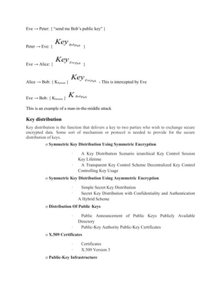 Eve → Peter: { “send me Bob’s public key” }
Peter → Eve: { BobPub
Key
}
Eve → Alice: { EvePub
Key
}
Alice → Bob: { KSession } EvePub
Key
- This is intercepted by Eve
Eve → Bob: { KSession } BobPub
K
This is an example of a man-in-the-middle attack
Key distribution
Key distribution is the function that delivers a key to two parties who wish to exchange secure
encrypted data. Some sort of mechanism or protocol is needed to provide for the secure
distribution of keys.
o Symmetric Key Distribution Using Symmetric Encryption
· A Key Distribution Scenario ierarchical Key Control Session
Key Lifetime
· A Transparent Key Control Scheme Decentralized Key Control
Controlling Key Usage
o Symmetric Key Distribution Using Asymmetric Encryption
· Simple Secret Key Distribution
· Secret Key Distribution with Confidentiality and Authentication
A Hybrid Scheme
o Distribution Of Public Keys
· Public Announcement of Public Keys Publicly Available
Directory
· Public-Key Authority Public-Key Certificates
o X.509 Certificates
· Certificates
· X.509 Version 3
o Public-Key Infrastructure
 