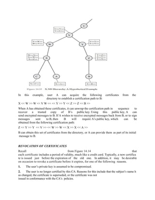 In this example, user A can acquire the following certificates from the
directory to establish a certification path to B:
X << W >> W << V W << << Y >> Y << Z >> Z << B >>
When A has obtained these certificates, it can unwrap the certification path in sequence to
recover a trusted copy of B’s public key. Using this public key, A can
send encrypted messages to B. If A wishes to receive encrypted messages back from B, or to sign
messages sent to B, then B will require A’s public key, which can be
obtained from the following certification path:
Z << Y >> Y << V >> << W >> W << X >> X << A >>
B can obtain this set of certificates from the directory, or A can provide them as part of its initial
message to B.
REVOCATION OF CERTIFICATES
Recall from Figure 14.14 that
each certificate includes a period of validity, much like a credit card. Typically, a new certifica
te is issued just before the expiration of the old one. In addition, it may be desirable
on occasion to revoke a certificate before it expires, for one of the following reasons.
1. The user’s private key is assumed to be compromised.
2. The user is no longer certified by this CA. Reasons for this include that the subject’s name h
as changed, the certificate is superseded, or the certificate was not
issued in conformance with the CA’s policies.
 