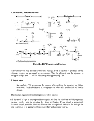 Confidentiality and authentication
Here both services may be used for the same message. First, a signature is generated for the
plaintext message and prepended to the message. Then the plaintext plus the signature is
encrypted using CAST-128 and the session key is encrypted using RSA.
3. Compression
As a default, PGP compresses the message after applying the signature but before
encryption. This has the benefit of saving space for both e-mail transmission and for file
storage.
The signature is generated before compression for two reasons:
It is preferable to sign an uncompressed message so that one can store only the uncompressed
message together with the signature for future verification. If one signed a compressed
document, then it would be necessary either to store a compressed version of the message for
later verification or to recompress the message when verification is required.
 