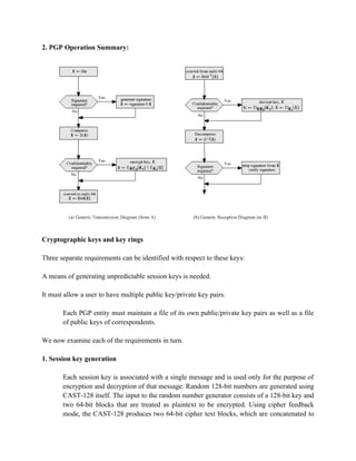 2. PGP Operation Summary:
Cryptographic keys and key rings
Three separate requirements can be identified with respect to these keys:
A means of generating unpredictable session keys is needed.
It must allow a user to have multiple public key/private key pairs.
Each PGP entity must maintain a file of its own public/private key pairs as well as a file
of public keys of correspondents.
We now examine each of the requirements in turn.
1. Session key generation
Each session key is associated with a single message and is used only for the purpose of
encryption and decryption of that message. Random 128-bit numbers are generated using
CAST-128 itself. The input to the random number generator consists of a 128-bit key and
two 64-bit blocks that are treated as plaintext to be encrypted. Using cipher feedback
mode, the CAST-128 produces two 64-bit cipher text blocks, which are concatenated to
 