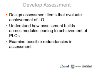 Write Individual ModulesTeachers tasked to write/revise module descriptions (to be included in the syllabus document)Write Module Learning Outcomes