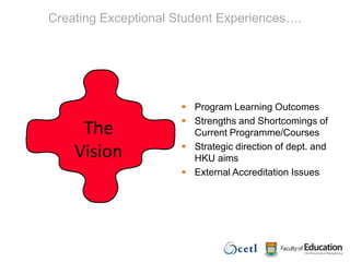 Creating Exceptional Student Experiences….TheVisionProgram Learning Outcomes Strengths and Shortcomings of Current Programme/CoursesStrategic direction of dept. and HKU aims External Accreditation Issues 