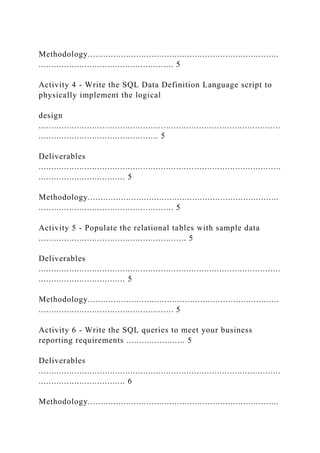 Methodology...........................................................................
..................................................... 5
Activity 4 - Write the SQL Data Definition Language script to
physically implement the logical
design
...............................................................................................
............................................... 5
Deliverables
...............................................................................................
.................................. 5
Methodology...........................................................................
..................................................... 5
Activity 5 - Populate the relational tables with sample data
.......................................................... 5
Deliverables
...............................................................................................
.................................. 5
Methodology...........................................................................
..................................................... 5
Activity 6 - Write the SQL queries to meet your business
reporting requirements ....................... 5
Deliverables
...............................................................................................
.................................. 6
Methodology...........................................................................
 