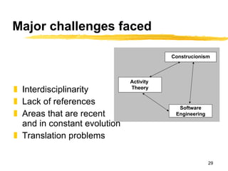 Major challenges faced Interdisciplinarity Lack of references Areas that are recent  and in constant evolution Translation problems Construcionism Activity  Theory Software Engineering 
