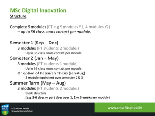MSc Digital Innovation
Structure
Complete 9 modules (PT e.g 5 modules Y1, 4 modules Y2)
– up to 36 class hours contact per module.
Semester 1 (Sep – Dec)
3 modules (PT students 2 modules)
Up to 36 class hours contact per module
Semester 2 (Jan – May)
3 modules (PT students 1 module)
Up to 36 class hours contact per module
Or option of Research Thesis (Jan-Aug)
3 module equivalent over semester 2 & 3
Summer Term (May – Aug)
3 modules (PT students 2 modules)
Block structure
(e.g. 5-6 days or part days over 1, 2 or 3 weeks per module)
www.smurfitschool.ie
 
