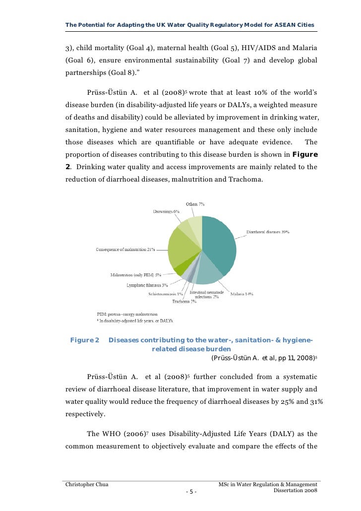 M.sc dissertation
