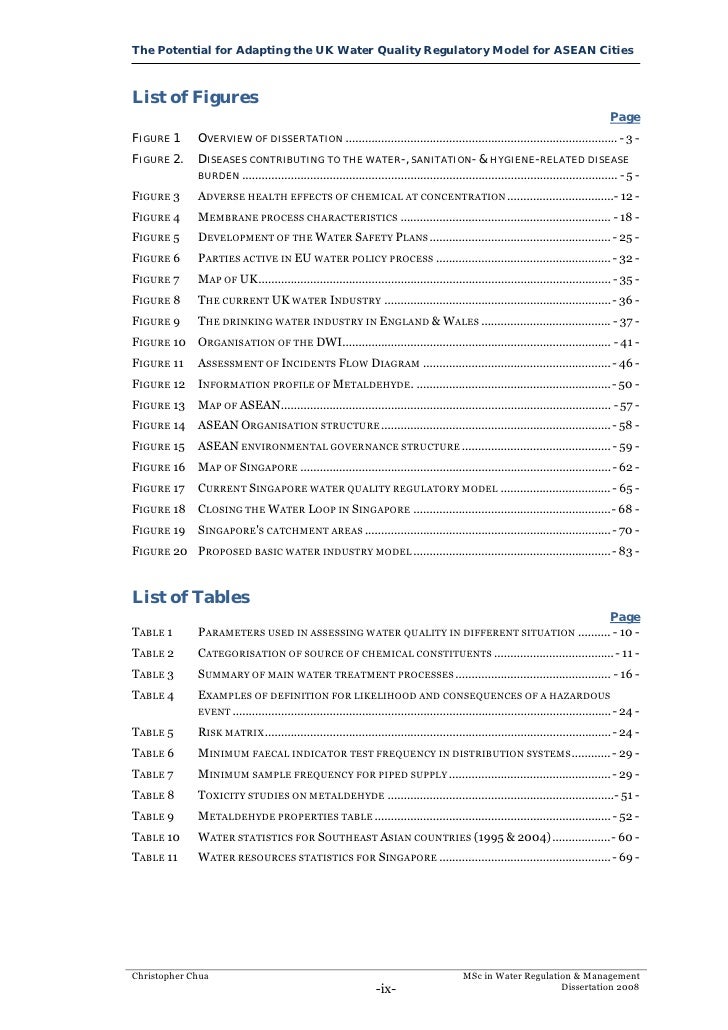 M.sc dissertation
