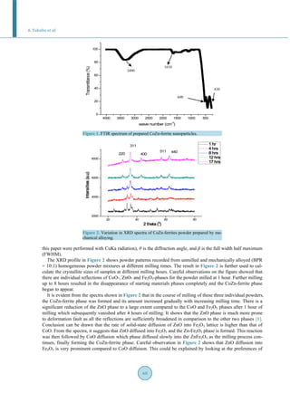 A. Yakubu et al.
60
Figure 1. FTIR spectrum of prepared CoZn-ferrite nanoparticles.
Figure 2. Variation in XRD spectra of CoZn-ferrites powder prepared by me-
chanical alloying.
this paper were performed with CuKa radiation), θ is the diffraction angle, and β is the full width half maximum
(FWHM).
The XRD profile in Figure 2 shows powder patterns recorded from unmilled and mechanically alloyed (BPR
= 10:1) homogeneous powder mixtures at different milling times. The result in Figure 2 is further used to cal-
culate the crystallite sizes of samples at different milling hours. Careful observations on the figure showed that
there are individual reflections of CoO-, ZnO- and Fe2O3-phases for the powder milled at 1 hour. Further milling
up to 8 hours resulted in the disappearance of starting materials phases completely and the CoZn-ferrite phase
began to appear.
It is evident from the spectra shown in Figure 2 that in the course of milling of these three individual powders,
the CoZn-ferrite phase was formed and its amount increased gradually with increasing milling time. There is a
significant reduction of the ZnO phase to a large extent compared to the CoO and Fe2O3 phases after 1 hour of
milling which subsequently vanished after 4 hours of milling. It shows that the ZnO phase is much more prone
to deformation fault as all the reflections are sufficiently broadened in comparison to the other two phases [8].
Conclusion can be drawn that the rate of solid-state diffusion of ZnO into Fe2O3 lattice is higher than that of
CoO. From the spectra, it suggests that ZnO diffused into Fe2O3 and the Zn-Fe2O3 phase is formed. This reaction
was then followed by CoO diffusion which phase diffused slowly into the ZnFe2O3 as the milling process con-
tinues, finally forming the CoZn-ferrite phase. Careful observation in Figure 2 shows that ZnO diffusion into
Fe2O3 is very prominent compared to CoO diffuison. This could be explained by looking at the preferences of
 