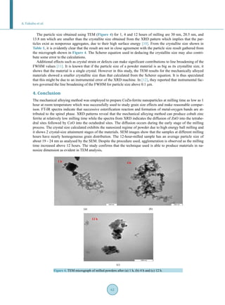 A. Yakubu et al.
62
The particle size obtained using TEM (Figure 4) for 1, 4 and 12 hours of milling are 30 nm, 20.5 nm, and
13.8 nm which are smaller than the crystallite size obtained from the XRD pattern which implies that the par-
ticles exist as nonporous aggregates, due to their high surface energy [10]. From the crystallite size shown in
Table 1, it is evidently clear that the result are not in close agreement with the particle size result gathered from
the micrograph shown in Figure 4. The Scherer equation used in deducing the crystallite size may also contri-
bute some error to the calculations.
Additional effects such as crystal strain or defects can make significant contributions to line broadening of the
FWHM values [11]. It is known that if the particle size of a powder material is as big as its crystallite size, it
shows that the material is a single crystal. However in this study, the TEM results for the mechanically alloyed
materials showed a smaller crystallite size than that calculated from the Scherer equation. It is thus speculated
that this might be due to an instrumental error of the XRD machine. In [12], they reported that instrumental fac-
tors governed the line broadening of the FWHM for particle size above 0.1 μm.
4. Conclusion
The mechanical alloying method was employed to prepare CoZn-ferrite nanoparticles at milling time as low as 1
hour at room temperature which was successfully used to study grain size effects and make reasonable compar-
ison. FT-IR spectra indicate that successive esterification reaction and formation of metal-oxygen bands are at-
tributed to the spinel phase. XRD patterns reveal that the mechanical alloying method can produce cobalt zinc
ferrite at relatively low milling time while the spectra from XRD indicates the diffusion of ZnO into the tetrahe-
dral sites followed by CoO into the octahedral sites. The diffusion occurs during the early stage of the milling
process. The crystal size calculated exhibits the nanosized regime of powder due to high energy ball milling and
it shows 2 crystal-size attainment stages of the materials. SEM images show that the samples at different milling
hours have nearly homogeneous grain distribution. The 12-hour-milled sample has an average particle size of
about 19 - 24 nm as analysed by the SEM. Despite the procedure used, agglomeration is observed as the milling
time increased above 12 hours. The study confirms that the technique used is able to produce materials in na-
nosize dimension as evident in TEM analysis.
(a) (b)
(c)
Figure 4. TEM micrograph of milled powders after (a) 1 h, (b) 4 h and (c) 12 h.
 