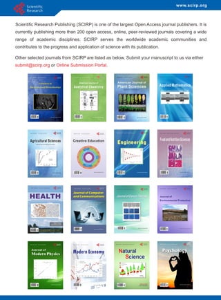 Effect of Milling Time on Co0.5Zn0.5Fe2O4 Microstructure and Particles Size Evolution via the Mechanical Alloying Method