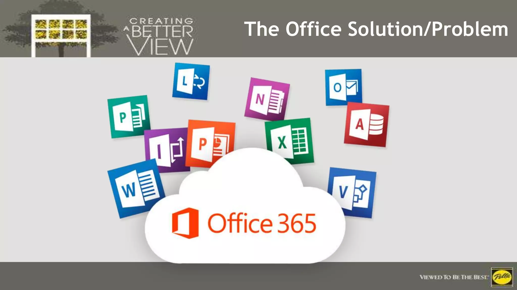 Click to edit Master title style
The Office Solution/Problem
 
