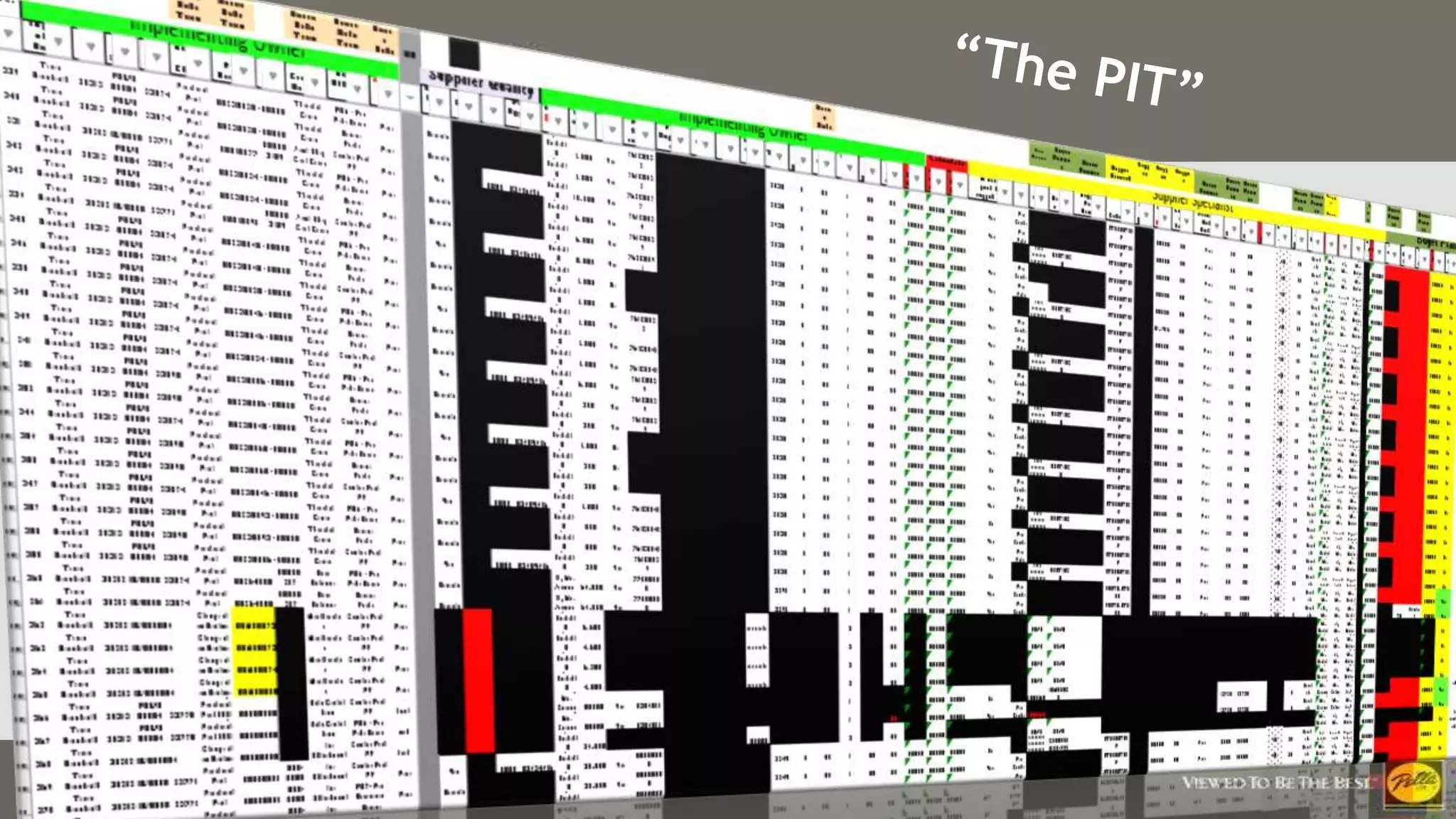 Click to edit Master title style
 