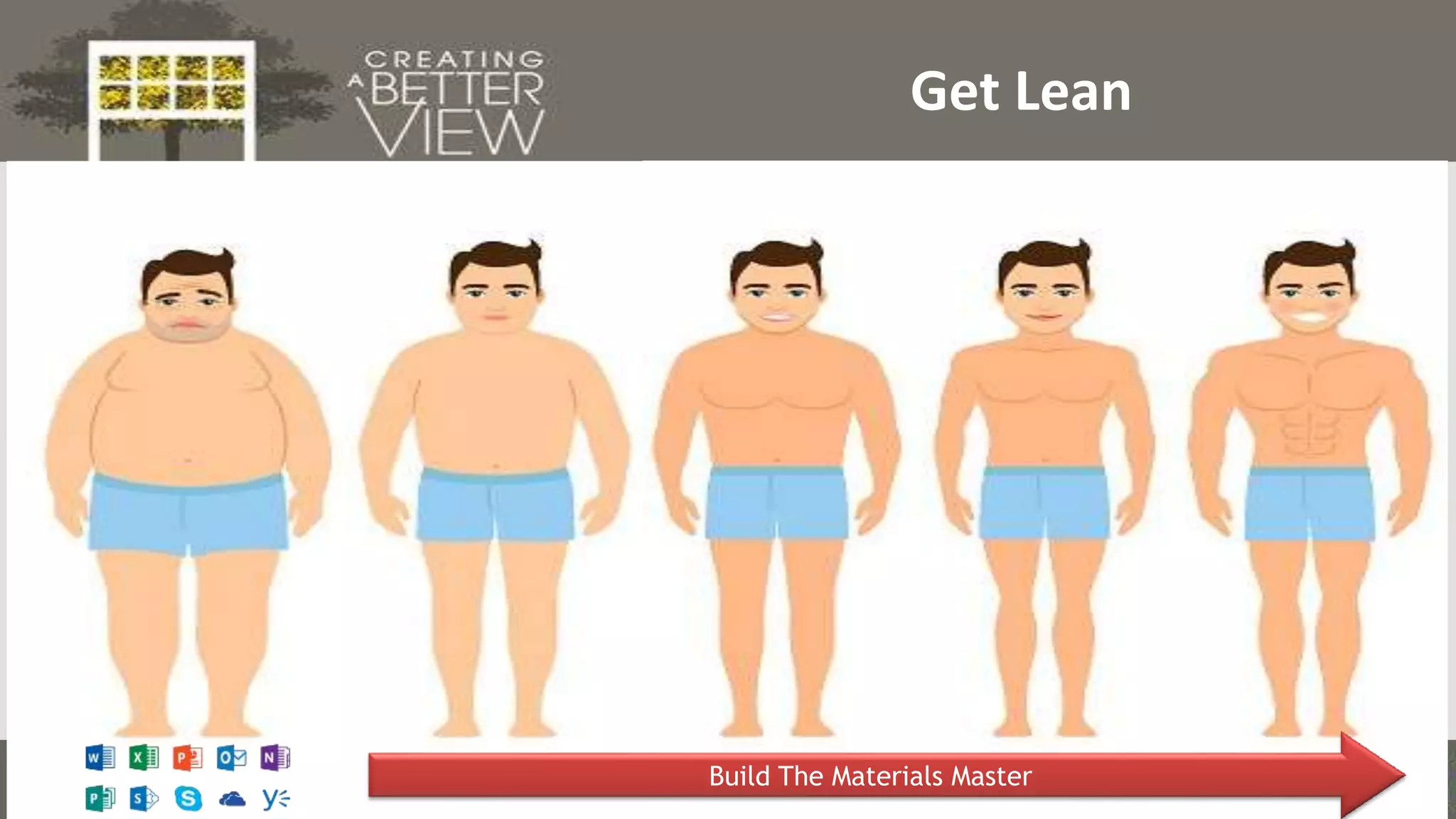 Click to edit Master title style
Get Lean
Build The Materials Master
 