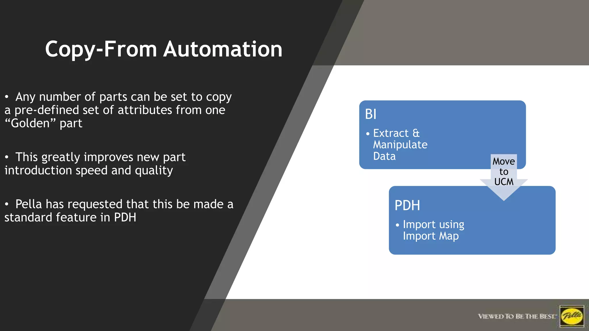 Click to edit Master title style
Copy-From Automation
• Any number of parts can be set to copy
a pre-defined set of attributes from one
“Golden” part
• This greatly improves new part
introduction speed and quality
• Pella has requested that this be made a
standard feature in PDH
BI
• Extract &
Manipulate
Data
PDH
• Import using
Import Map
Move
to
UCM
 