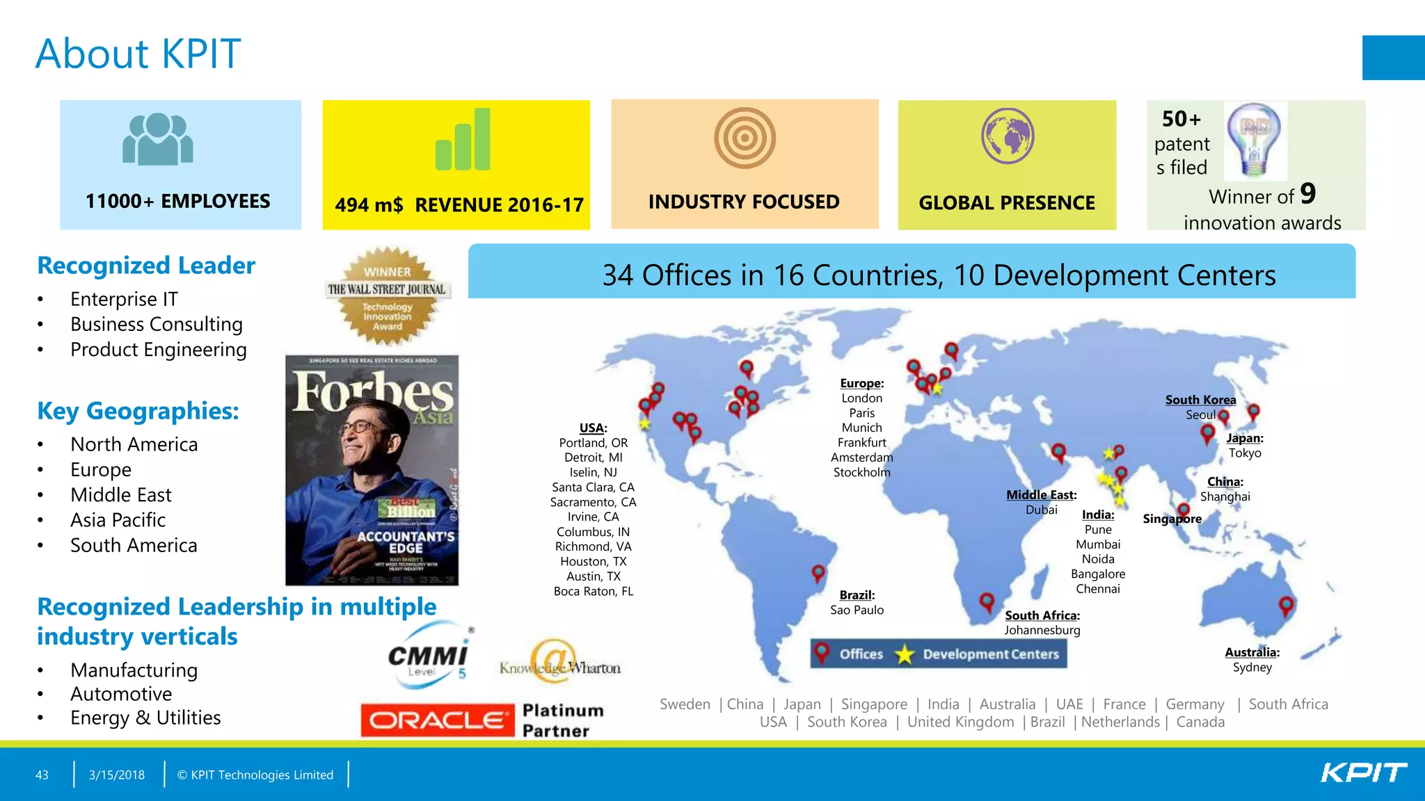 © KPIT Technologies Limited
About KPIT
Sweden | China | Japan | Singapore | India | Australia | UAE | France | Germany | South Africa
USA | South Korea | United Kingdom | Brazil | Netherlands | Canada
11000+ EMPLOYEES GLOBAL PRESENCEINDUSTRY FOCUSED494 m$ REVENUE 2016-17
34 Offices in 16 Countries, 10 Development CentersRecognized Leader
• Enterprise IT
• Business Consulting
• Product Engineering
Key Geographies:
• North America
• Europe
• Middle East
• Asia Pacific
• South America
Recognized Leadership in multiple
industry verticals
• Manufacturing
• Automotive
• Energy & Utilities
USA:
Portland, OR
Detroit, MI
Iselin, NJ
Santa Clara, CA
Sacramento, CA
Irvine, CA
Columbus, IN
Richmond, VA
Houston, TX
Austin, TX
Boca Raton, FL
India:
Pune
Mumbai
Noida
Bangalore
Chennai
Europe:
London
Paris
Munich
Frankfurt
Amsterdam
Stockholm
South Africa:
Johannesburg
China:
Shanghai
South Korea
Seoul
Japan:
Tokyo
Singapore
Australia:
Sydney
Brazil:
Sao Paulo
Middle East:
Dubai
50+
patent
s filed
Winner of 9
innovation awards
3/15/201843
 