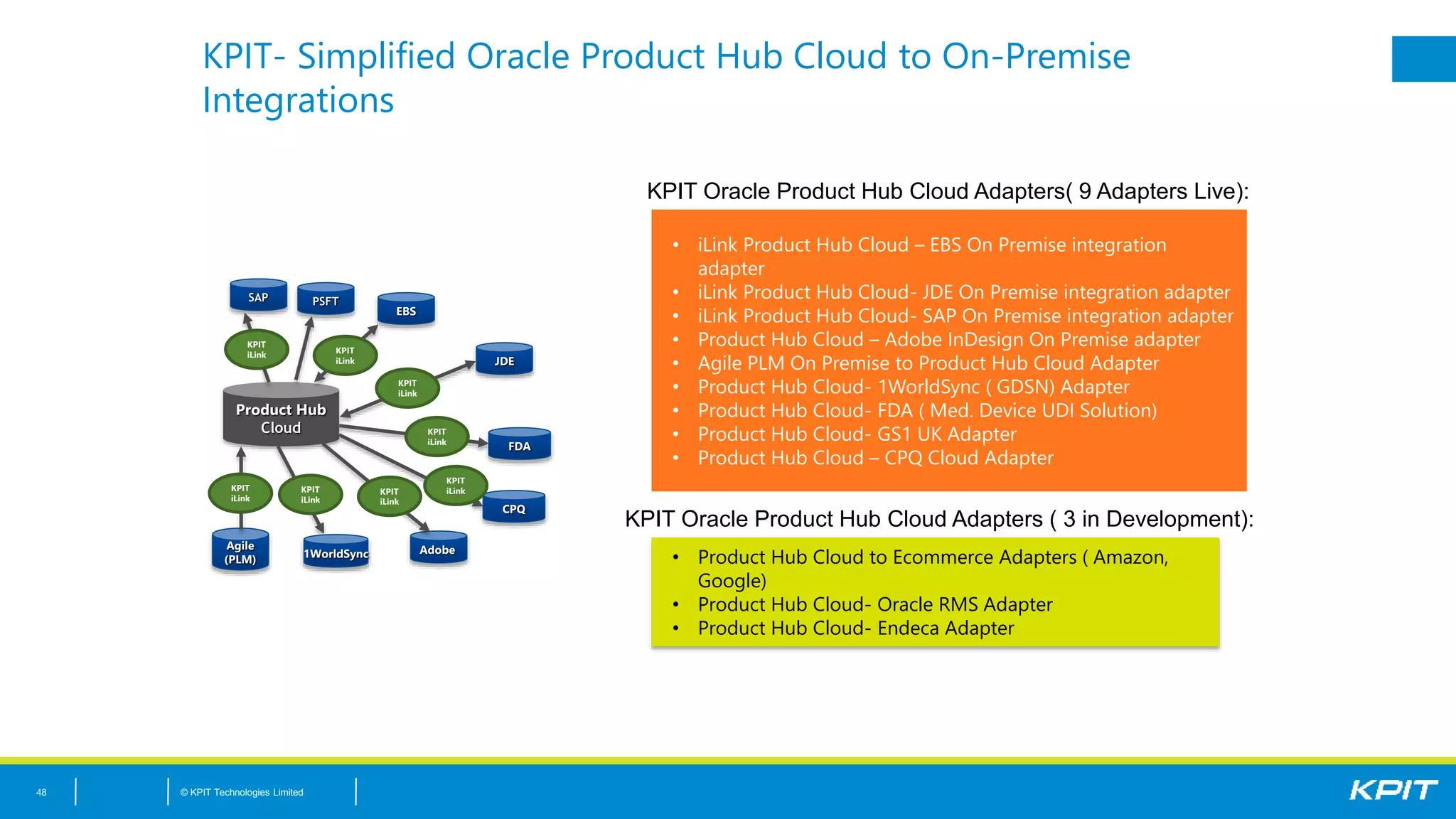 © KPIT Technologies Limited
KPIT- Simplified Oracle Product Hub Cloud to On-Premise
Integrations
Product Hub
Cloud
EBS
JDE
AdobeAgile
(PLM)
PSFT
1WorldSync
FDA
KPIT
iLink
KPIT
iLink
CPQ
SAP
KPIT
iLink
KPIT
iLink
KPIT
iLink
KPIT
iLink
KPIT
iLink
• iLink Product Hub Cloud – EBS On Premise integration
adapter
• iLink Product Hub Cloud- JDE On Premise integration adapter
• iLink Product Hub Cloud- SAP On Premise integration adapter
• Product Hub Cloud – Adobe InDesign On Premise adapter
• Agile PLM On Premise to Product Hub Cloud Adapter
• Product Hub Cloud- 1WorldSync ( GDSN) Adapter
• Product Hub Cloud- FDA ( Med. Device UDI Solution)
• Product Hub Cloud- GS1 UK Adapter
• Product Hub Cloud – CPQ Cloud Adapter
KPIT Oracle Product Hub Cloud Adapters( 9 Adapters Live):
• Product Hub Cloud to Ecommerce Adapters ( Amazon,
Google)
• Product Hub Cloud- Oracle RMS Adapter
• Product Hub Cloud- Endeca Adapter
KPIT Oracle Product Hub Cloud Adapters ( 3 in Development):
KPIT
iLink
48
 