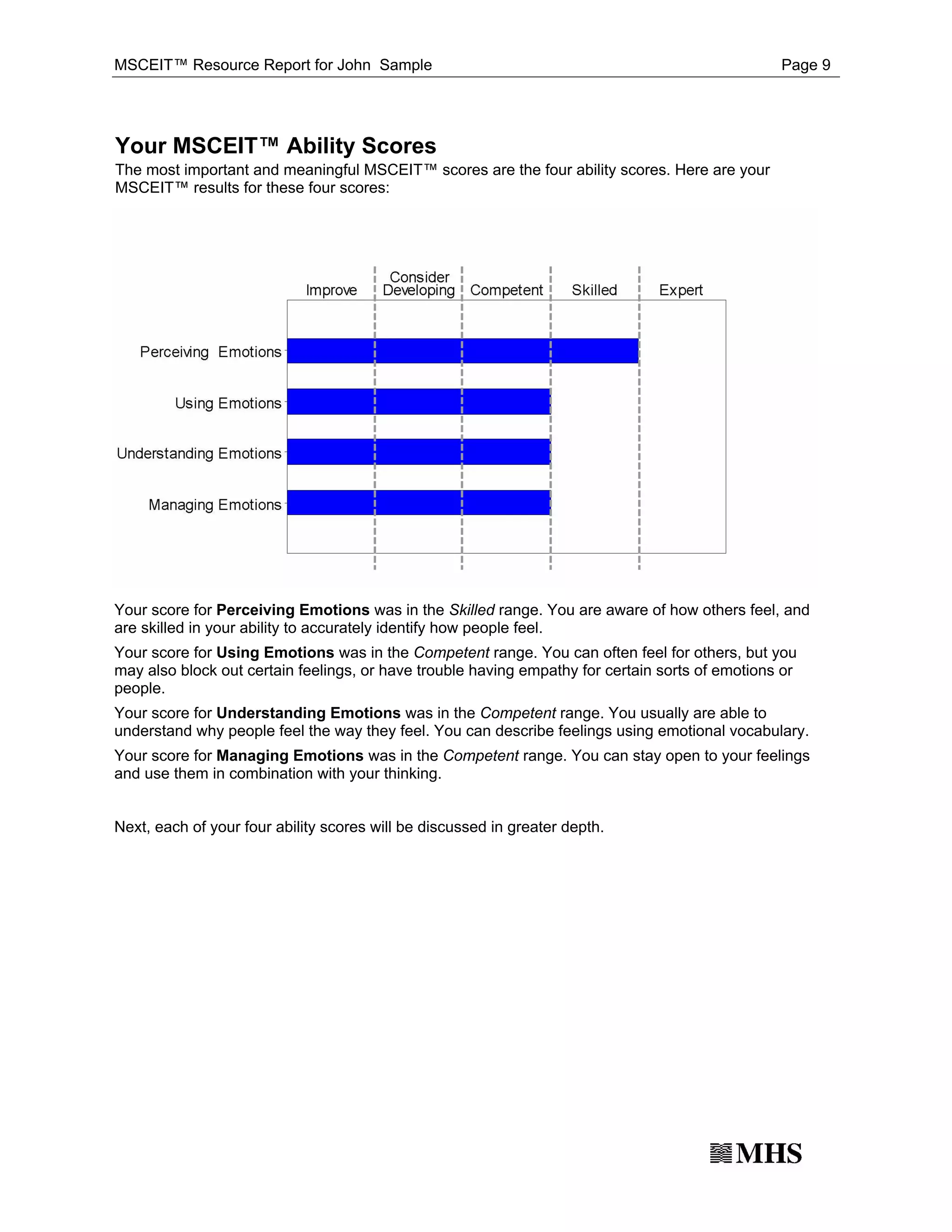 MSCEIT™ Resource Report for John Sample                                                          Page 9




Your MSCEIT™ Ability Scores
The most important and meaningful MSCEIT™ scores are the four ability scores. Here are your
MSCEIT™ results for these four scores:




Your score for Perceiving Emotions was in the Skilled range. You are aware of how others feel, and
are skilled in your ability to accurately identify how people feel.
Your score for Using Emotions was in the Competent range. You can often feel for others, but you
may also block out certain feelings, or have trouble having empathy for certain sorts of emotions or
people.
Your score for Understanding Emotions was in the Competent range. You usually are able to
understand why people feel the way they feel. You can describe feelings using emotional vocabulary.
Your score for Managing Emotions was in the Competent range. You can stay open to your feelings
and use them in combination with your thinking.


Next, each of your four ability scores will be discussed in greater depth.
 