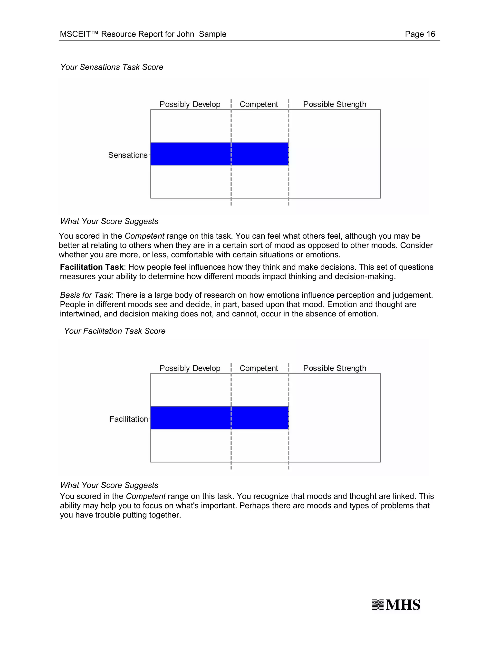 MSCEIT™ Resource Report for John Sample                                                         Page 16



Your Sensations Task Score




What Your Score Suggests
You scored in the Competent range on this task. You can feel what others feel, although you may be
better at relating to others when they are in a certain sort of mood as opposed to other moods. Consider
whether you are more, or less, comfortable with certain situations or emotions.
Facilitation Task: How people feel influences how they think and make decisions. This set of questions
measures your ability to determine how different moods impact thinking and decision-making.

Basis for Task: There is a large body of research on how emotions influence perception and judgement.
People in different moods see and decide, in part, based upon that mood. Emotion and thought are
intertwined, and decision making does not, and cannot, occur in the absence of emotion.

 Your Facilitation Task Score




What Your Score Suggests
You scored in the Competent range on this task. You recognize that moods and thought are linked. This
ability may help you to focus on what's important. Perhaps there are moods and types of problems that
you have trouble putting together.
 