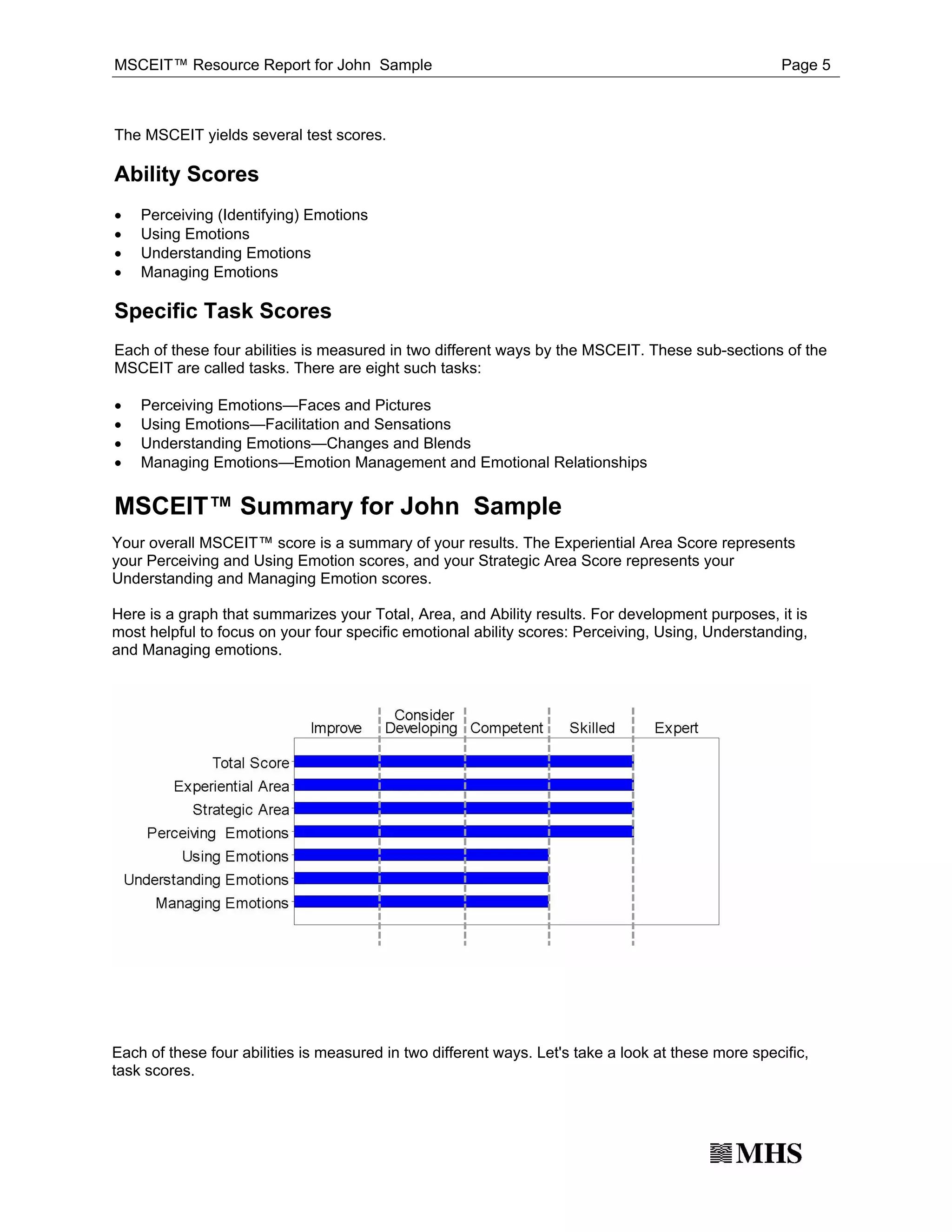 MSCEIT™ Resource Report for John Sample                                                             Page 5



The MSCEIT yields several test scores.

Ability Scores
·
·
    Perceiving (Identifying) Emotions

·
    Using Emotions

·
    Understanding Emotions
    Managing Emotions

Specific Task Scores
Each of these four abilities is measured in two different ways by the MSCEIT. These sub-sections of the
MSCEIT are called tasks. There are eight such tasks:

·
·
    Perceiving Emotions—Faces and Pictures

·
    Using Emotions—Facilitation and Sensations

·
    Understanding Emotions—Changes and Blends
    Managing Emotions—Emotion Management and Emotional Relationships


MSCEIT™ Summary for John Sample
Your overall MSCEIT™ score is a summary of your results. The Experiential Area Score represents
your Perceiving and Using Emotion scores, and your Strategic Area Score represents your
Understanding and Managing Emotion scores.

Here is a graph that summarizes your Total, Area, and Ability results. For development purposes, it is
most helpful to focus on your four specific emotional ability scores: Perceiving, Using, Understanding,
and Managing emotions.




Each of these four abilities is measured in two different ways. Let's take a look at these more specific,
task scores.
 
