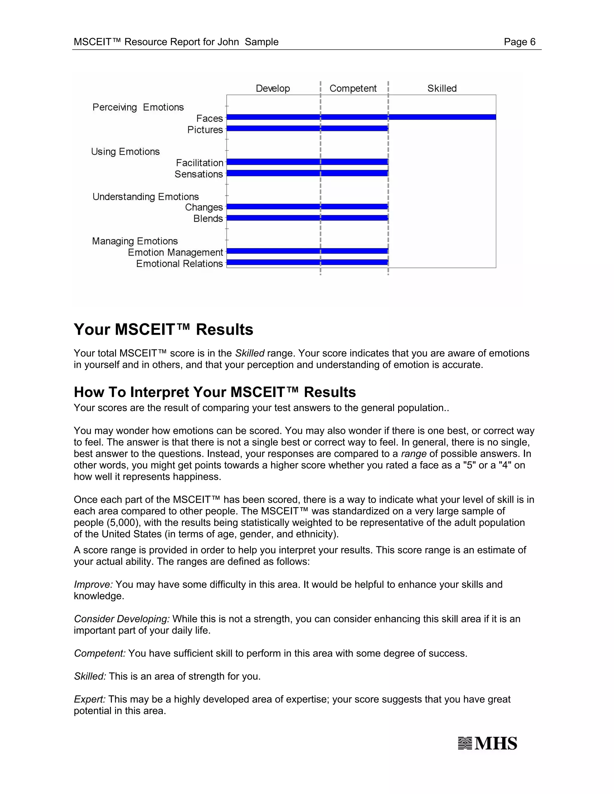 MSCEIT™ Resource Report for John Sample                                                               Page 6




Your MSCEIT™ Results
Your total MSCEIT™ score is in the Skilled range. Your score indicates that you are aware of emotions
in yourself and in others, and that your perception and understanding of emotion is accurate.

How To Interpret Your MSCEIT™ Results
Your scores are the result of comparing your test answers to the general population..

You may wonder how emotions can be scored. You may also wonder if there is one best, or correct way
to feel. The answer is that there is not a single best or correct way to feel. In general, there is no single,
best answer to the questions. Instead, your responses are compared to a range of possible answers. In
other words, you might get points towards a higher score whether you rated a face as a "5" or a "4" on
how well it represents happiness.

Once each part of the MSCEIT™ has been scored, there is a way to indicate what your level of skill is in
each area compared to other people. The MSCEIT™ was standardized on a very large sample of
people (5,000), with the results being statistically weighted to be representative of the adult population
of the United States (in terms of age, gender, and ethnicity).
A score range is provided in order to help you interpret your results. This score range is an estimate of
your actual ability. The ranges are defined as follows:

Improve: You may have some difficulty in this area. It would be helpful to enhance your skills and
knowledge.

Consider Developing: While this is not a strength, you can consider enhancing this skill area if it is an
important part of your daily life.

Competent: You have sufficient skill to perform in this area with some degree of success.

Skilled: This is an area of strength for you.

Expert: This may be a highly developed area of expertise; your score suggests that you have great
potential in this area.
 