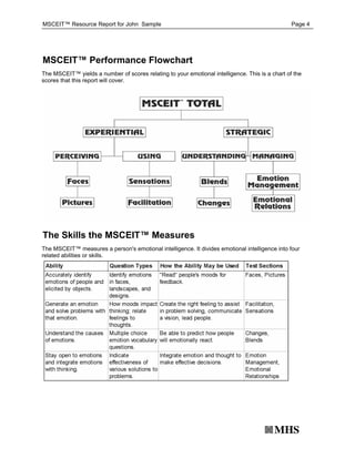 MSCEIT™ Resource Report for John Sample                                                          Page 4




MSCEIT™ Perfor...