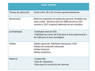 FICHA TECNICA
Tiempo de aplicación Oscila entre 30 y 45 minutos aproximadamente
Baremación Baremos españoles de población general, divididos por
sexo y edad. Muestra total de 2060 personas (733
varones y 1327 mujeres) obtenida de seis estudios.
Confiabilidad: -Fiabilidad total de 0,95.
-Fiabilidad por áreas de 0,93 para el área experiencial y
de 0,90 para el área estratégica
Validez Validez aparente: fiabilidad interjueces, 0.83
Validez de contenido adecuada
Validez factorial
Validez predictiva
Material -Cuadernillo
-Hoja de respuestas
-Clave para la corrección de internet.
 