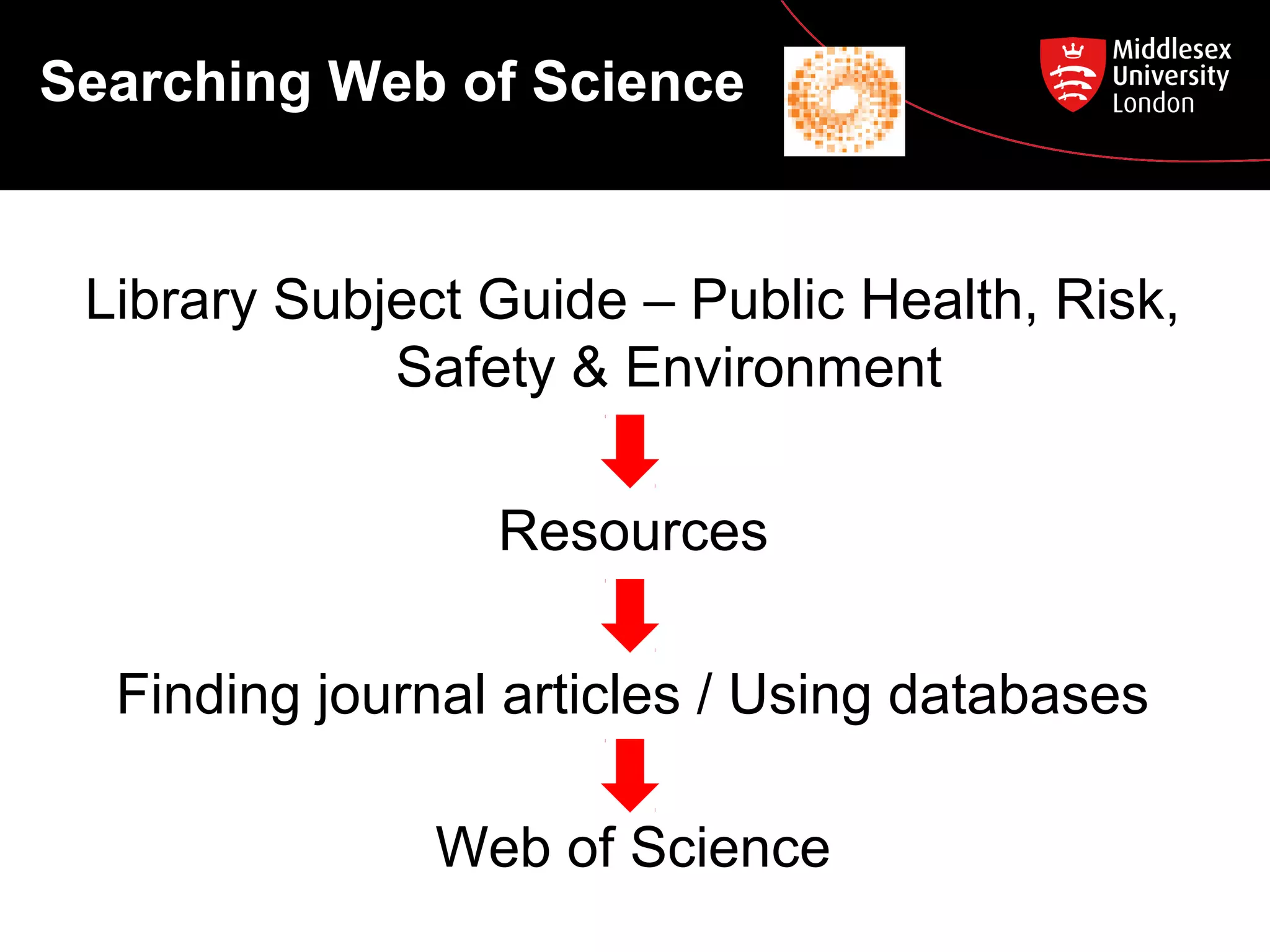 Searching Web of Science

Library Subject Guide – Public Health, Risk,
Safety & Environment
Resources
Finding journal articles / Using databases
Web of Science

 