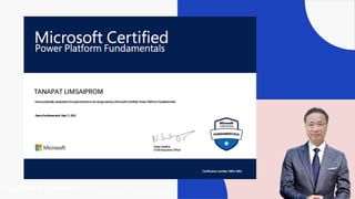 ธนาพัฒน์ ลิมสายพรหม Tanapat Limsaiprom
 