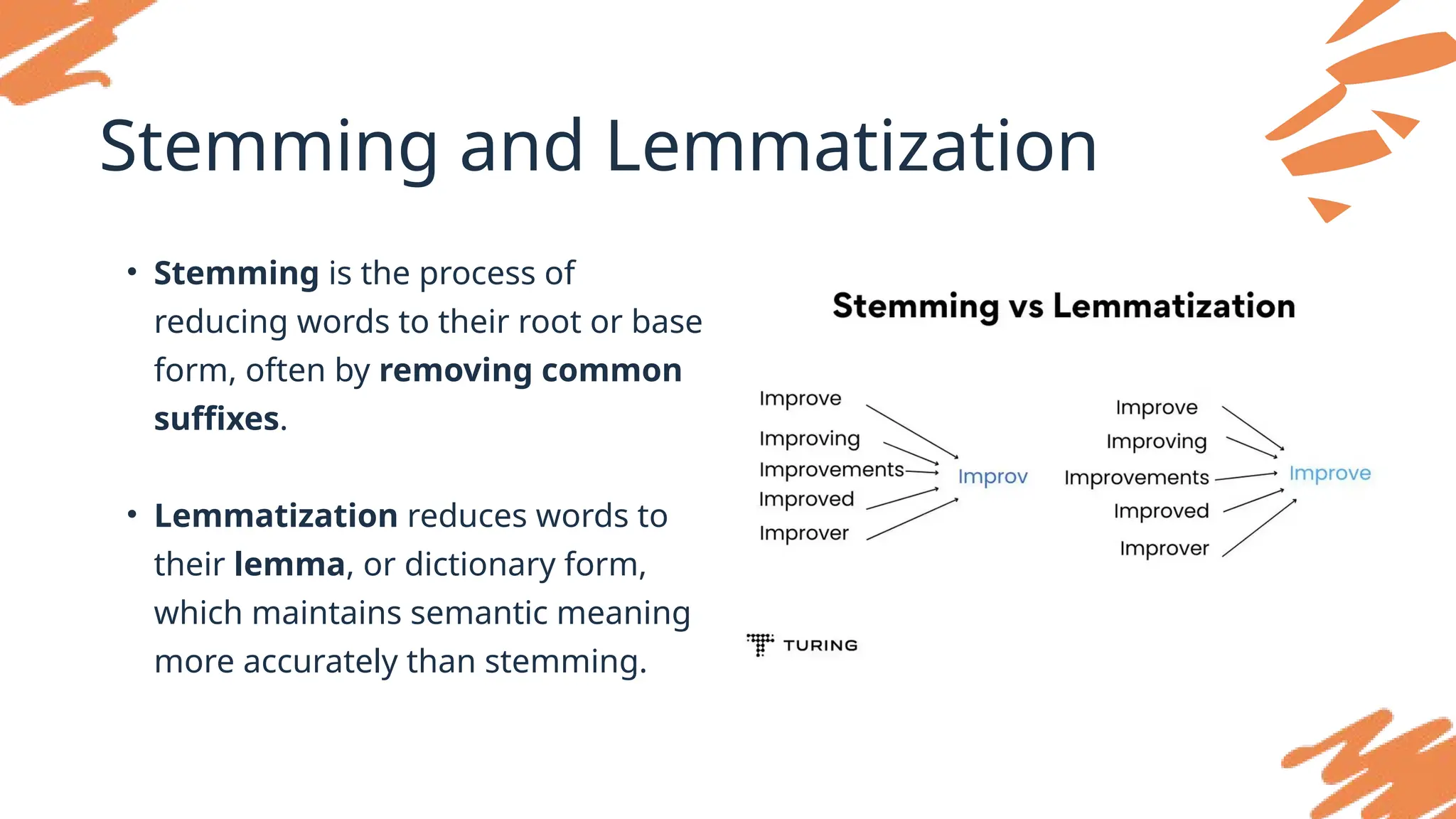 Stemming and Lemmatization
• Stemming is the process of
reducing words to their root or base
form, often by removing common
suffixes.
• Lemmatization reduces words to
their lemma, or dictionary form,
which maintains semantic meaning
more accurately than stemming.
 