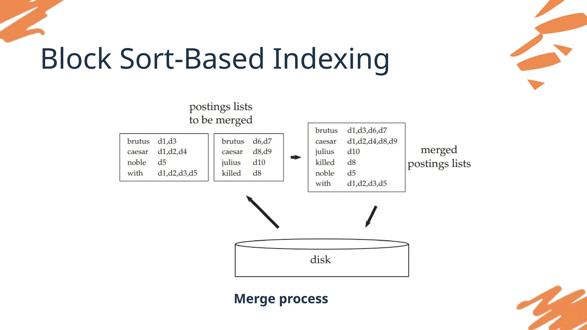 Block Sort-Based Indexing
Merge process
 