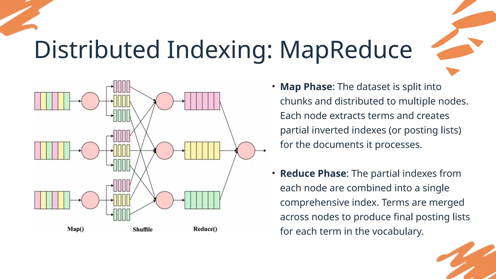 • Map Phase: The dataset is split into
chunks and distributed to multiple nodes.
Each node extracts terms and creates
partial inverted indexes (or posting lists)
for the documents it processes.
• Reduce Phase: The partial indexes from
each node are combined into a single
comprehensive index. Terms are merged
across nodes to produce final posting lists
for each term in the vocabulary.
Distributed Indexing: MapReduce
 