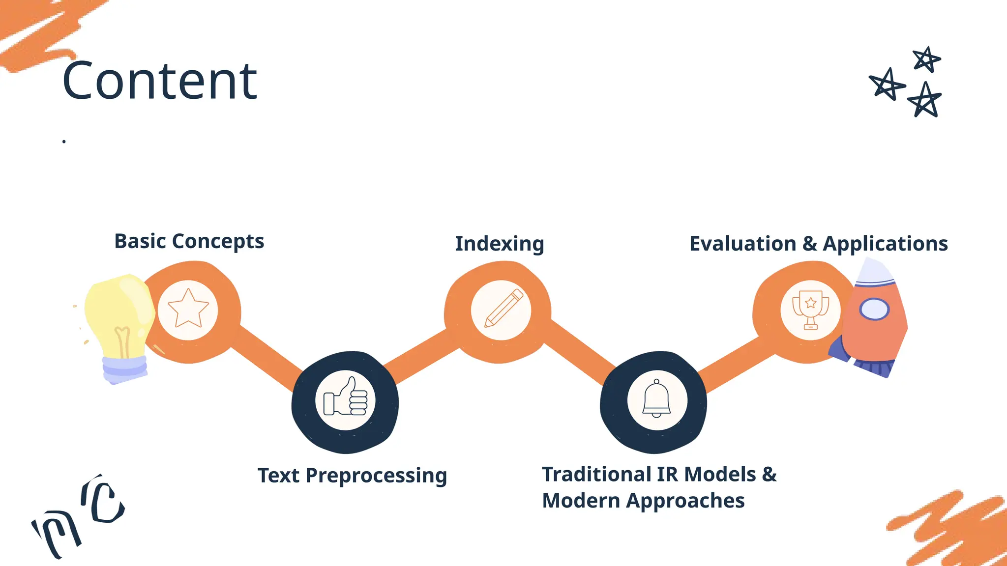 Content
.
Text Preprocessing
Evaluation & Applications
Basic Concepts
Traditional IR Models &
Modern Approaches
Indexing
 