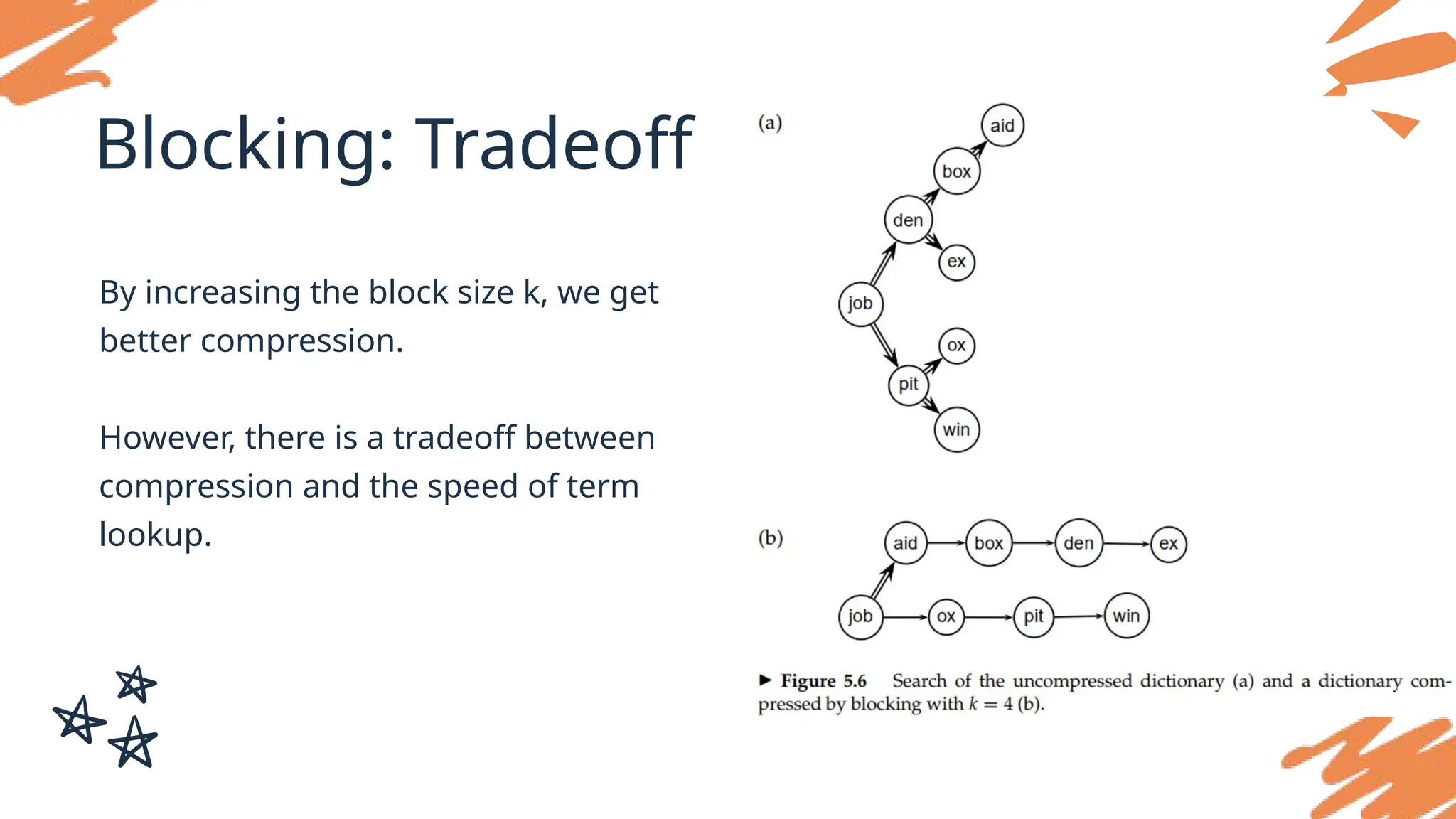 Blocking: Tradeoff
By increasing the block size k, we get
better compression.
However, there is a tradeoff between
compression and the speed of term
lookup.
 