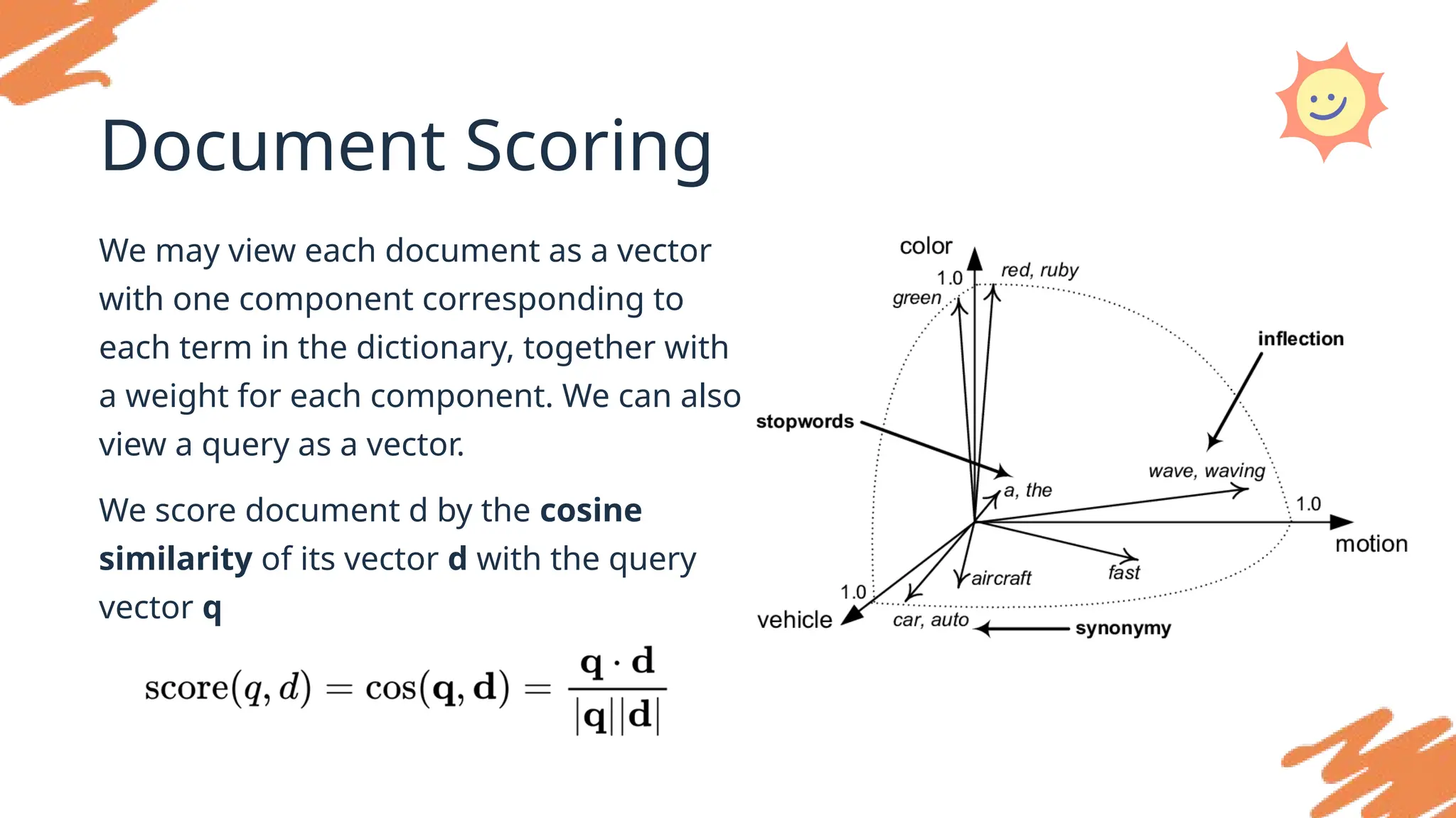 Document Scoring
We may view each document as a vector
with one component corresponding to
each term in the dictionary, together with
a weight for each component. We can also
view a query as a vector.
We score document d by the cosine
similarity of its vector d with the query
vector q
 